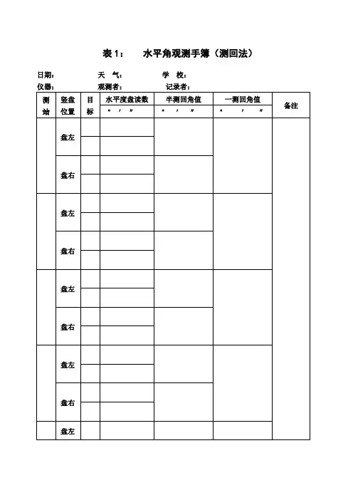 导线测量记录及计算表格