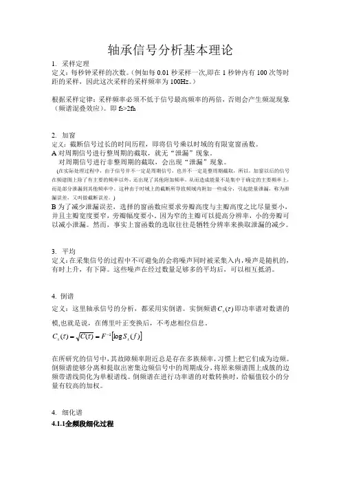 轴承信号分析基本理论