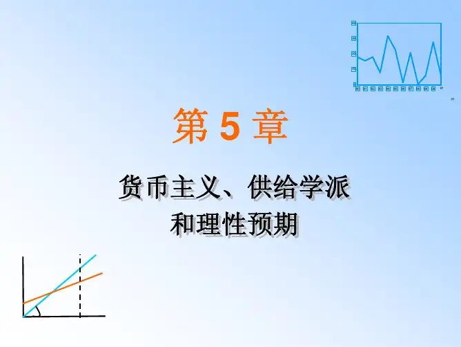 宏观经济学  货币主义 供给学派和理性预期学派