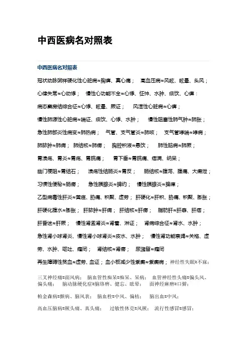 (完整版)中西医病名对照表