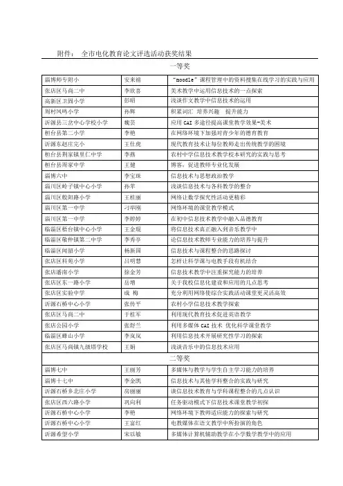 全市电化教育论文评选活动获奖结果