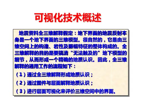 三维可视化技术(讲课)