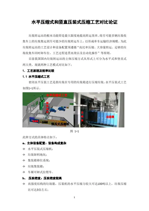水平式和竖直式压缩工艺对比论证