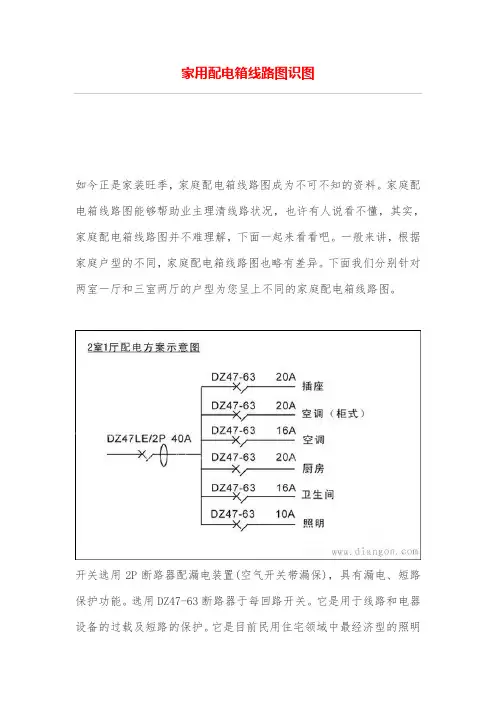 家用配电箱线路图识图
