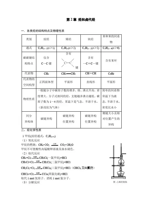 高二化学选修5第二章知识点总结