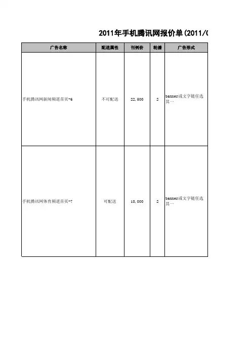 2011年手机腾讯网报价单