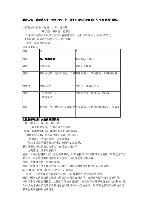 重点