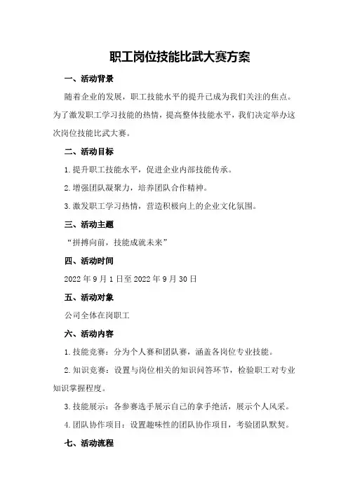 职工岗位技能比武大赛方案