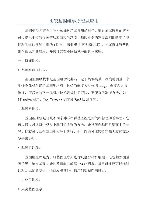 比较基因组学原理及应用