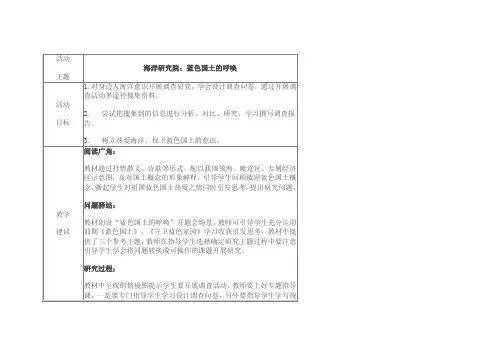 蓝色的家园：海洋教育篇(五下)海洋研究院：蓝色国土的呼唤