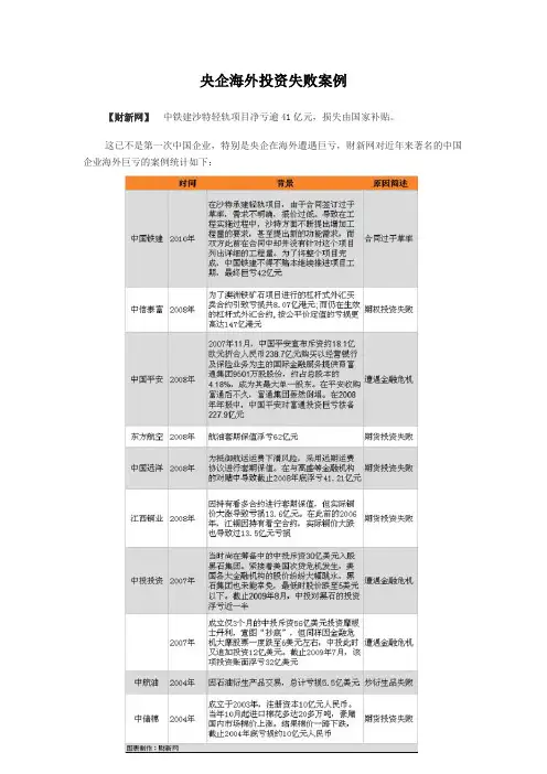 央企海外投资失败案例