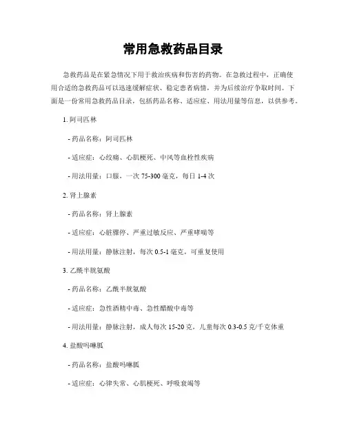 常用急救药品目录