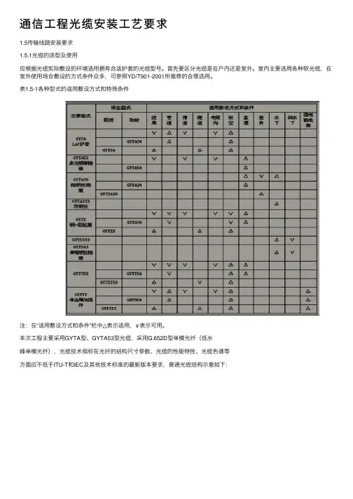 通信工程光缆安装工艺要求