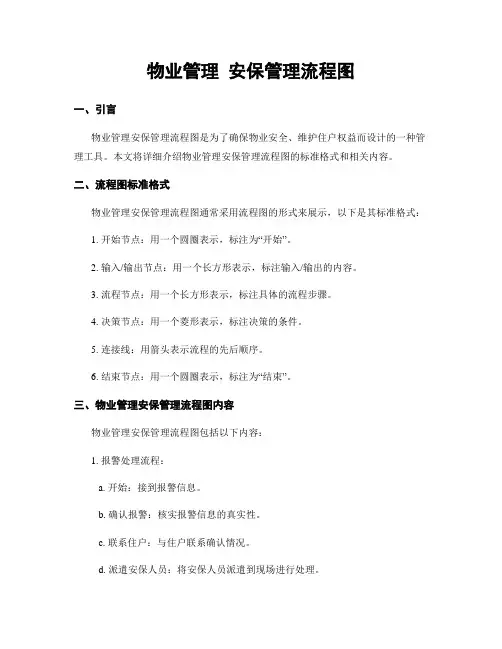 物业管理 安保管理流程图