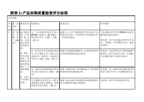 产品实物质量检查标准