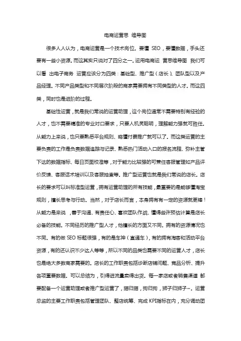 电商运营思维导图