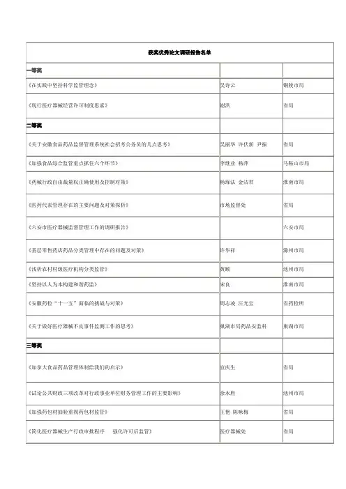 获奖优秀论文调研报告名单