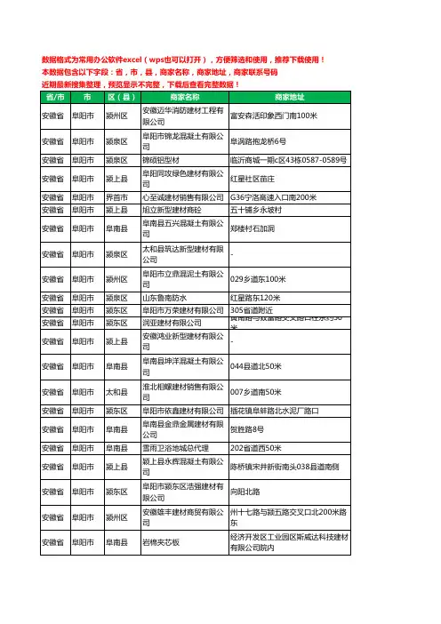 2020新版安徽省阜阳市建材有限公司工商企业公司商家名录名单黄页联系电话号码地址大全259家