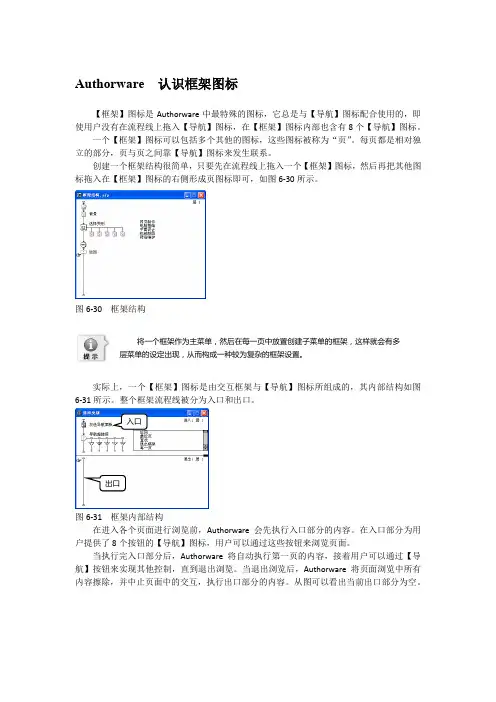 Authorware  认识框架图标