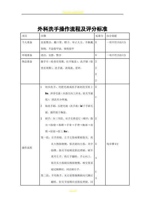 外科洗手操作流程及评分标准