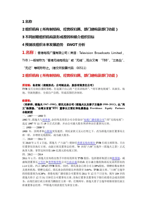 tvb 分析