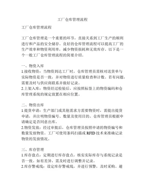 工厂仓库管理流程