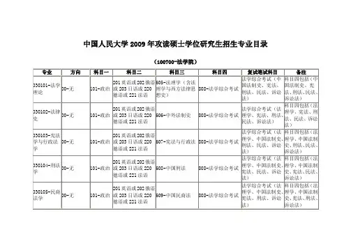 100700-法学院