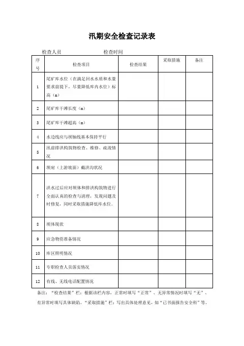 尾矿库标准化安全检查表格