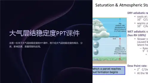《大气层结稳定度》课件