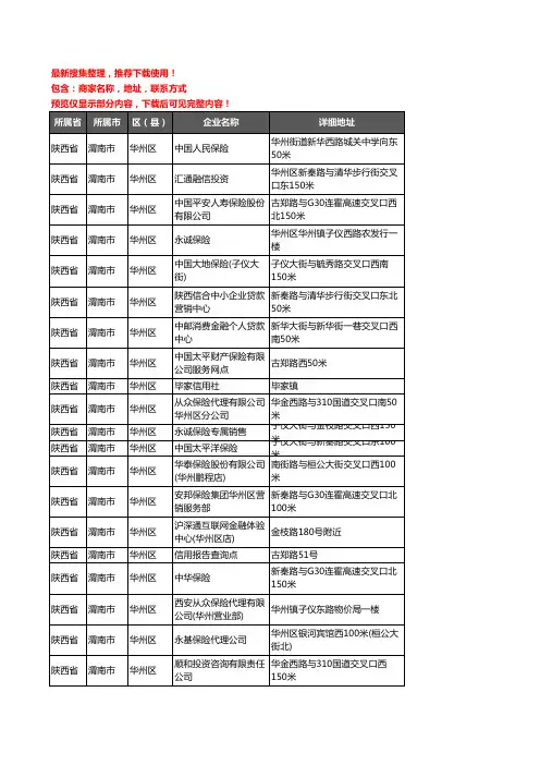 新版陕西省渭南市华州区保险企业公司商家户名录单联系方式地址大全33家
