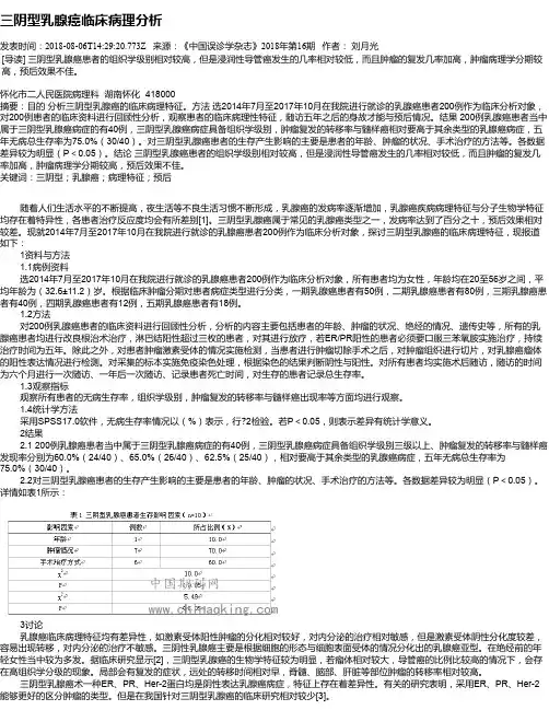 三阴型乳腺癌临床病理分析