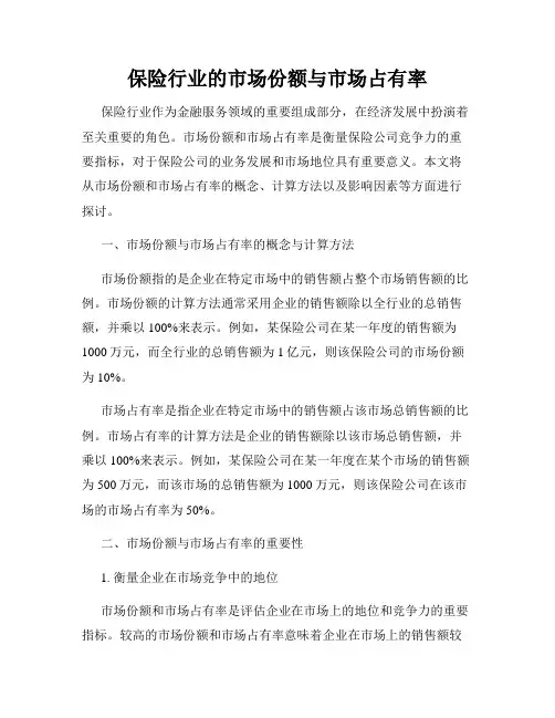 保险行业的市场份额与市场占有率