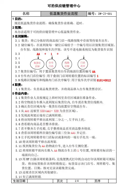 冷链  集货  作业流程