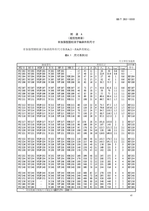 非加强型圆柱滚子轴承外形尺寸
