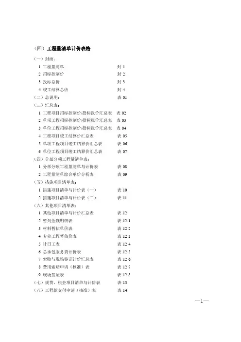 工程量清单表