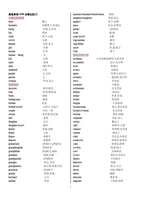 2018届高考英语单词3500分类记忆(可打印修改) (2)
