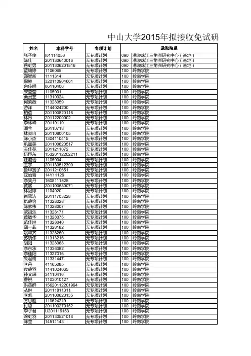 中山大学2015年免试研究生拟录取考生名单