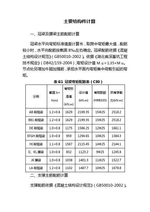 支撑计算