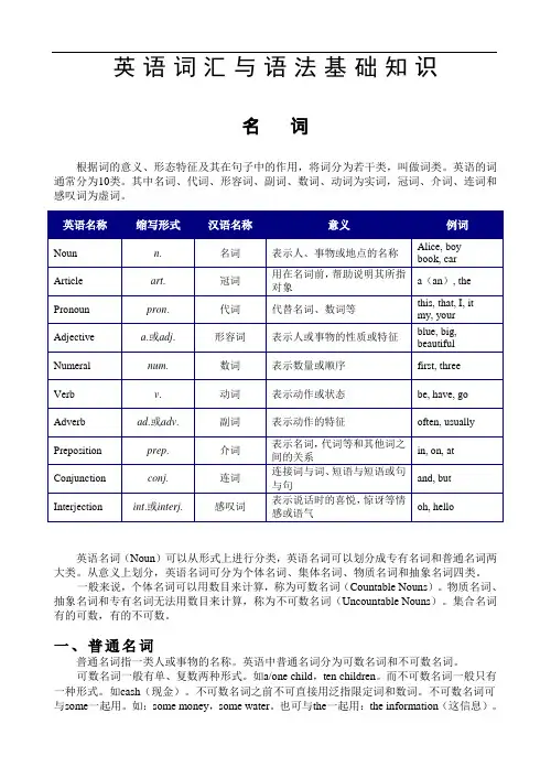 英语词汇与语法基础知识