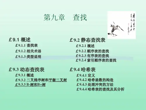 平衡二叉树