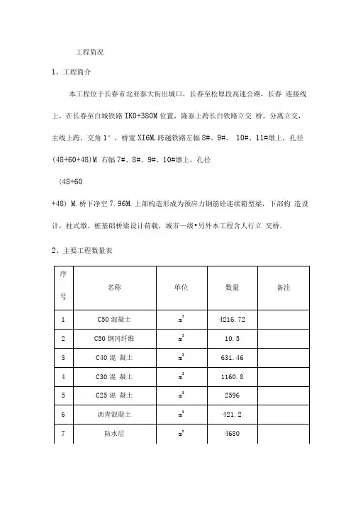 高速公路工程监理规划