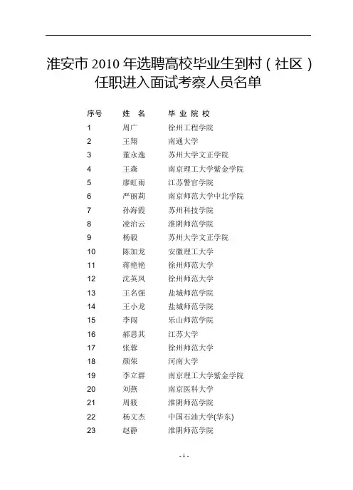 淮安市2010年选聘高校毕业生到村(社区)任职进入面试考察人员...
