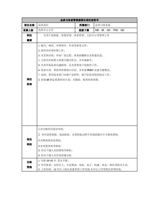 品质与体系管理部部长岗位说明书
