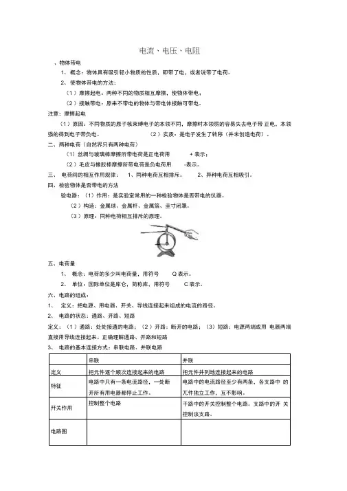 (完整)电流、电路、电压、电阻知识点,推荐文档