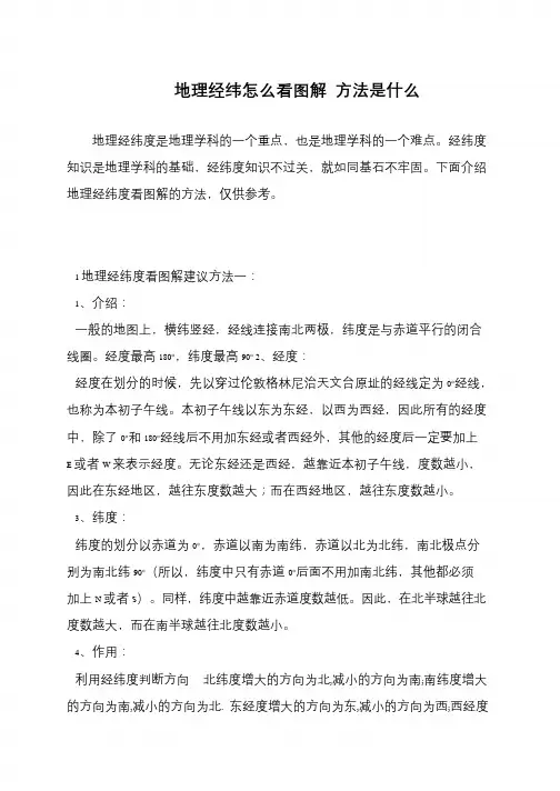 地理经纬怎么看图解 方法是什么