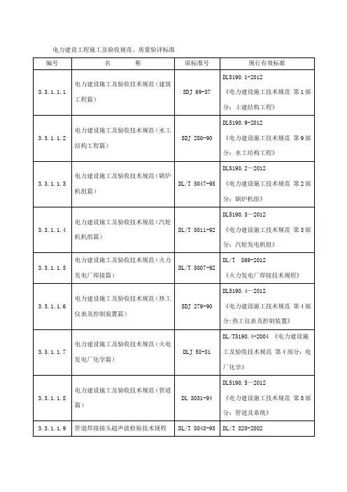 电力建设工程施工及验收规范