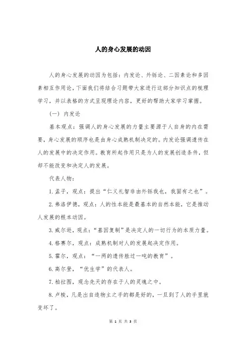 人的身心发展的动因