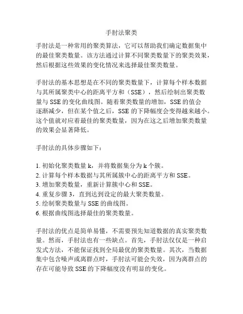 手肘法聚类