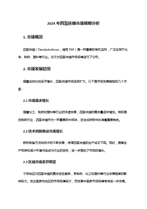 2024年四氢呋喃市场规模分析