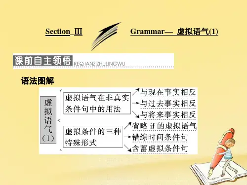 18学年高中英语Module5CloningSectionⅢGrammar_虚拟语气1)课件外研版61801251264